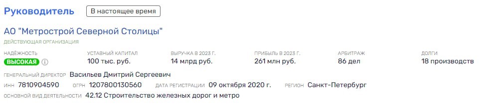 Метрострой северной столицы: подземные факиры Петербурга Метрострой северной столицы: подземные факиры Петербурга