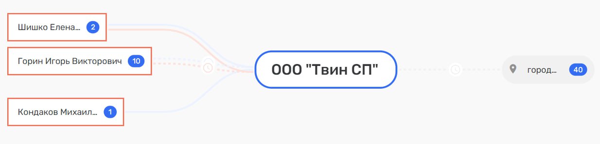 Кина не будет? Кина не будет?